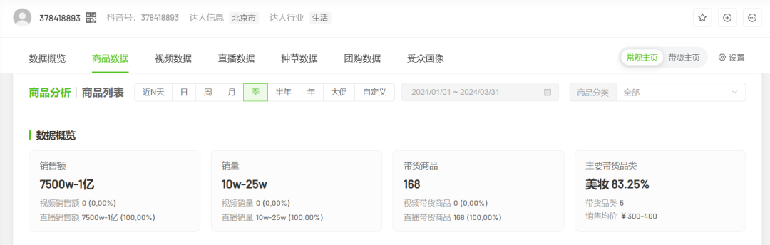 又一个美妆带货网红被禁! 又一个美妆带货网红被禁!