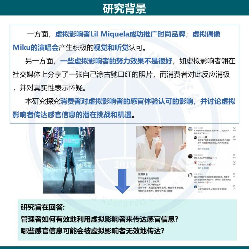 论文分享 | 虚拟网红代言如何影响消费者? 论文分享 | 虚拟网红代言如何影响消费者?