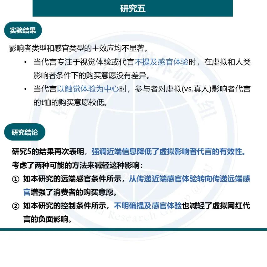 论文分享 | 虚拟网红代言如何影响消费者? 论文分享 | 虚拟网红代言如何影响消费者?