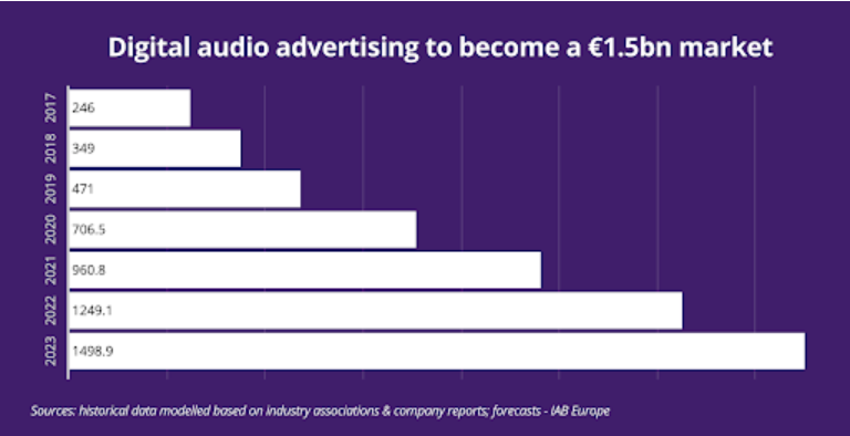 7大海外KOL营销的最新趋势:TikTok、AI虚拟网红、微型网红…… 7大海外KOL营销的最新趋势:TikTok、AI虚拟网红、微型网红……