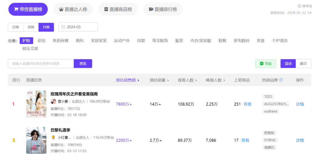 又一个美妆带货网红被禁! 又一个美妆带货网红被禁!