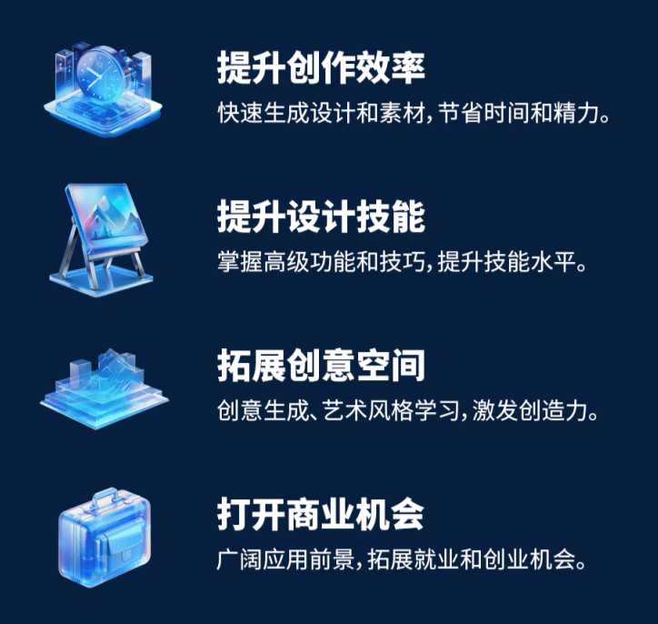 AI该怎么学?快速入门AI绘画 AI该怎么学?快速入门AI绘画