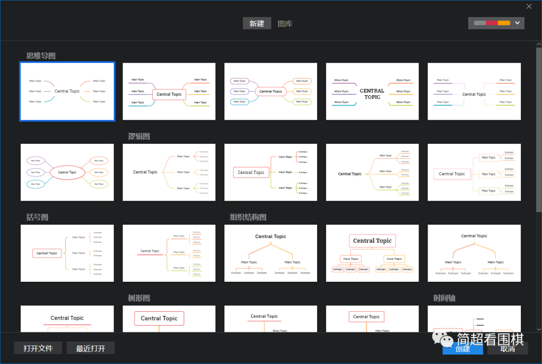 教程|快速入门XMind 教程|快速入门XMind