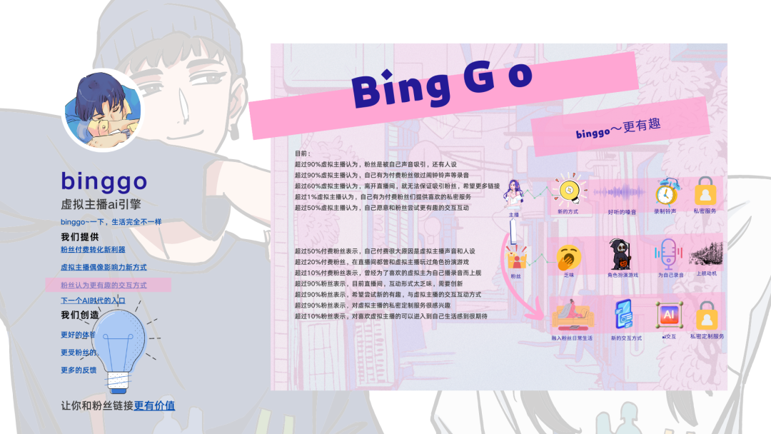 binggo虚拟主播ai引擎 binggo虚拟主播ai引擎