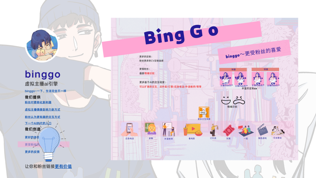 binggo虚拟主播ai引擎 binggo虚拟主播ai引擎