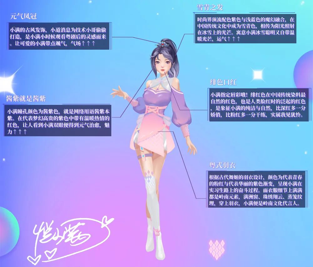 首位粤语虚拟偶像出道,虚拟数字人技术让虚拟偶像定制更普及 首位粤语虚拟偶像出道,虚拟数字人技术让虚拟偶像定制更普及