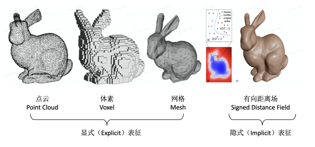 AIGC:自动化内容生成,AI的下一个引爆点?|晨思 AIGC:自动化内容生成,AI的下一个引爆点?|晨思