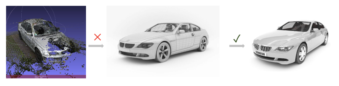 AIGC:自动化内容生成,AI的下一个引爆点?|晨思 AIGC:自动化内容生成,AI的下一个引爆点?|晨思