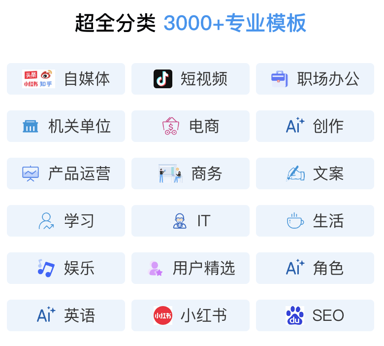 智能创作AI自动文章写作工具网站推荐,文章自动生成工具 智能创作AI自动文章写作工具网站推荐,文章自动生成工具