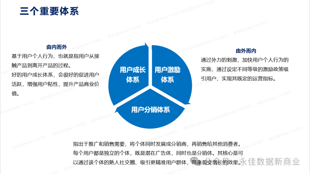 【营销数字化】大数据时代的电商营销:精准定位与个性化推荐 【营销数字化】大数据时代的电商营销:精准定位与个性化推荐