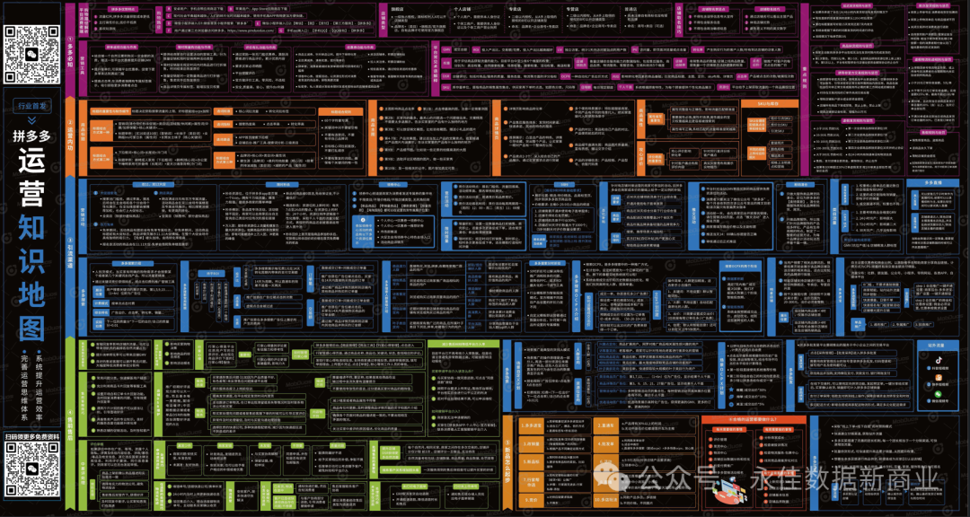 【营销数字化】大数据时代的电商营销:精准定位与个性化推荐 【营销数字化】大数据时代的电商营销:精准定位与个性化推荐