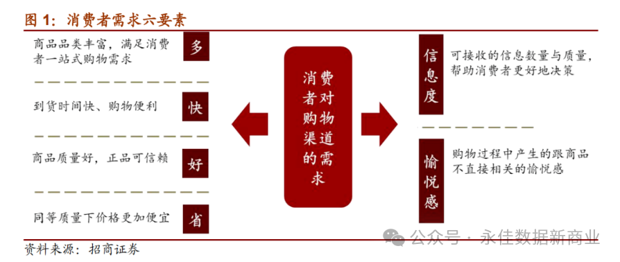 【营销数字化】大数据时代的电商营销:精准定位与个性化推荐 【营销数字化】大数据时代的电商营销:精准定位与个性化推荐