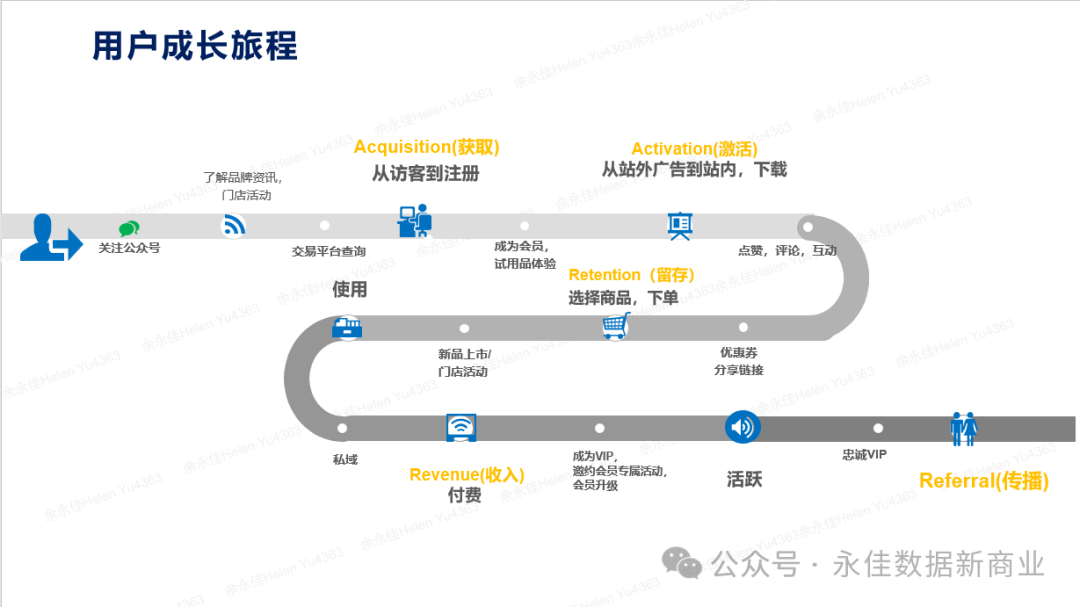 【营销数字化】大数据时代的电商营销:精准定位与个性化推荐 【营销数字化】大数据时代的电商营销:精准定位与个性化推荐