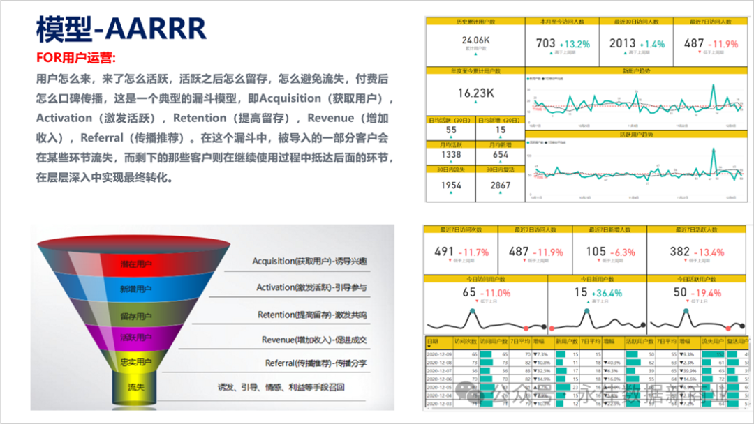 【营销数字化】大数据时代的电商营销:精准定位与个性化推荐 【营销数字化】大数据时代的电商营销:精准定位与个性化推荐
