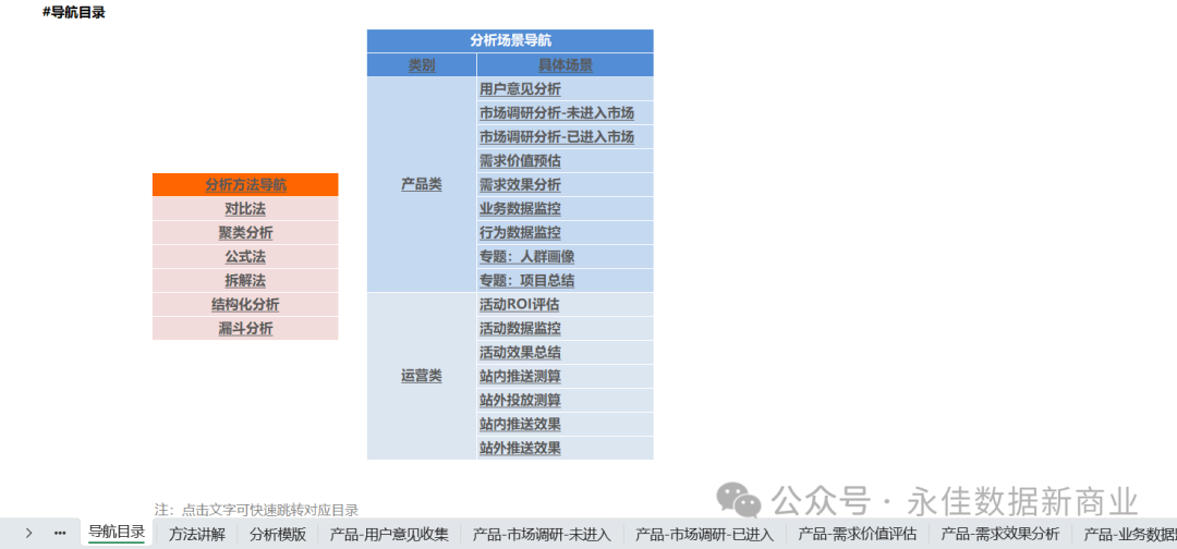 【营销数字化】大数据时代的电商营销:精准定位与个性化推荐 【营销数字化】大数据时代的电商营销:精准定位与个性化推荐