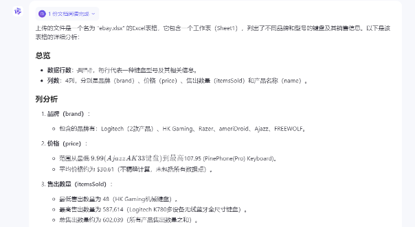 数据采集与AI分析,亮数据+通义千问助力跨境电商前行 数据采集与AI分析,亮数据+通义千问助力跨境电商前行