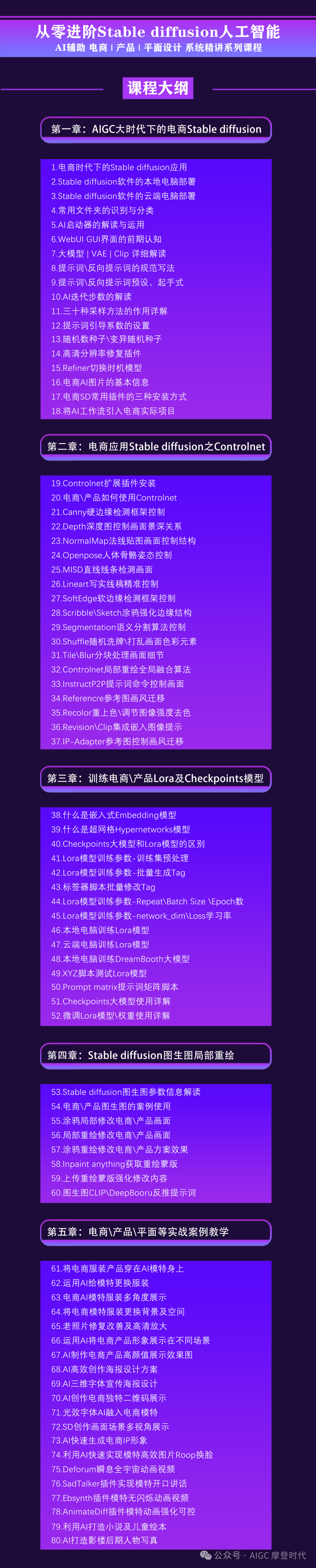 电商AI实战特训营【电商系统课程SD+MJ】 电商AI实战特训营【电商系统课程SD+MJ】