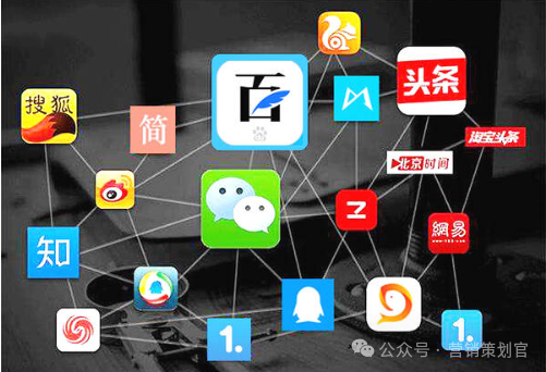 电商营销方案怎么做(电商平台促销活动怎么做) 电商营销方案怎么做(电商平台促销活动怎么做)