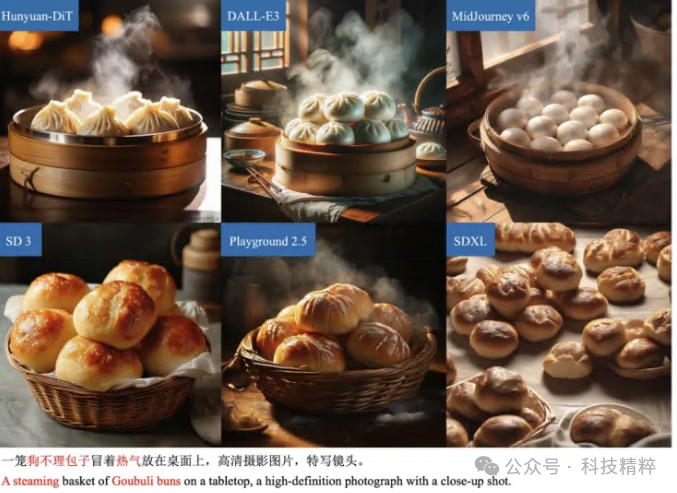 腾讯混元模型:AI图像生成领域的“双语先锋” 腾讯混元模型:AI图像生成领域的“双语先锋”