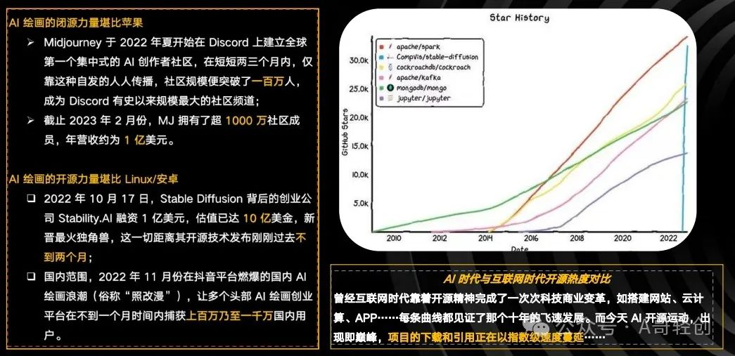 AI视频制作 AI视频制作