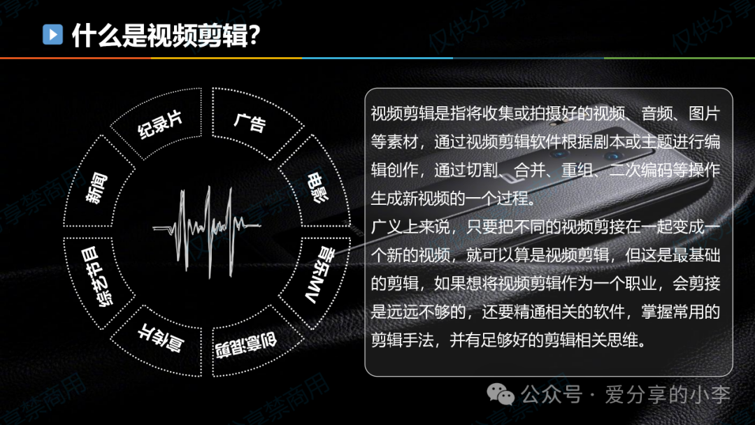 短视频制作·剪辑篇 短视频制作·剪辑篇