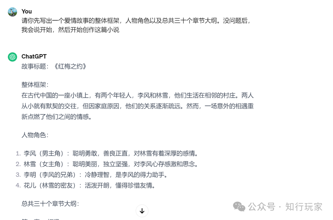 AI自动化创作小说 AI自动化创作小说