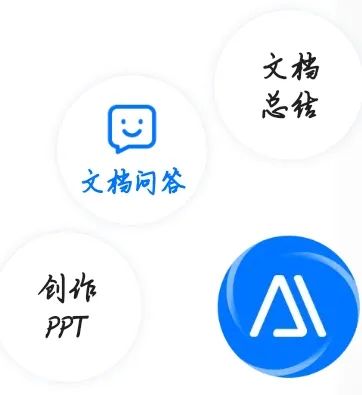百度文库——AI辅助PPT创作 百度文库——AI辅助PPT创作
