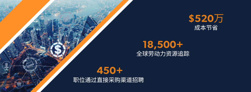 MSP最佳实践:全球知名金融机构案例分享 MSP最佳实践:全球知名金融机构案例分享