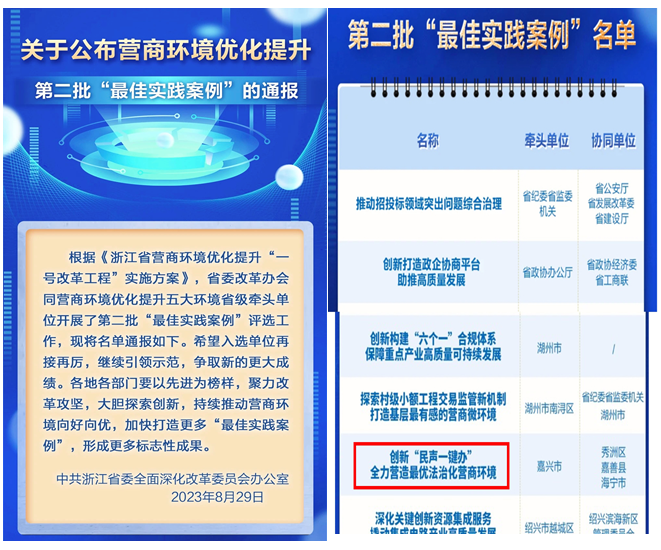 全省“最佳实践”!嘉兴市“民声一键办”案例成功入选 全省“最佳实践”!嘉兴市“民声一键办”案例成功入选