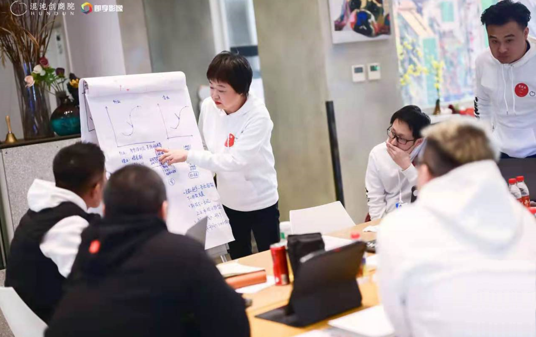 最佳实践案例:NRI北京管理人员培养项目分享 最佳实践案例:NRI北京管理人员培养项目分享