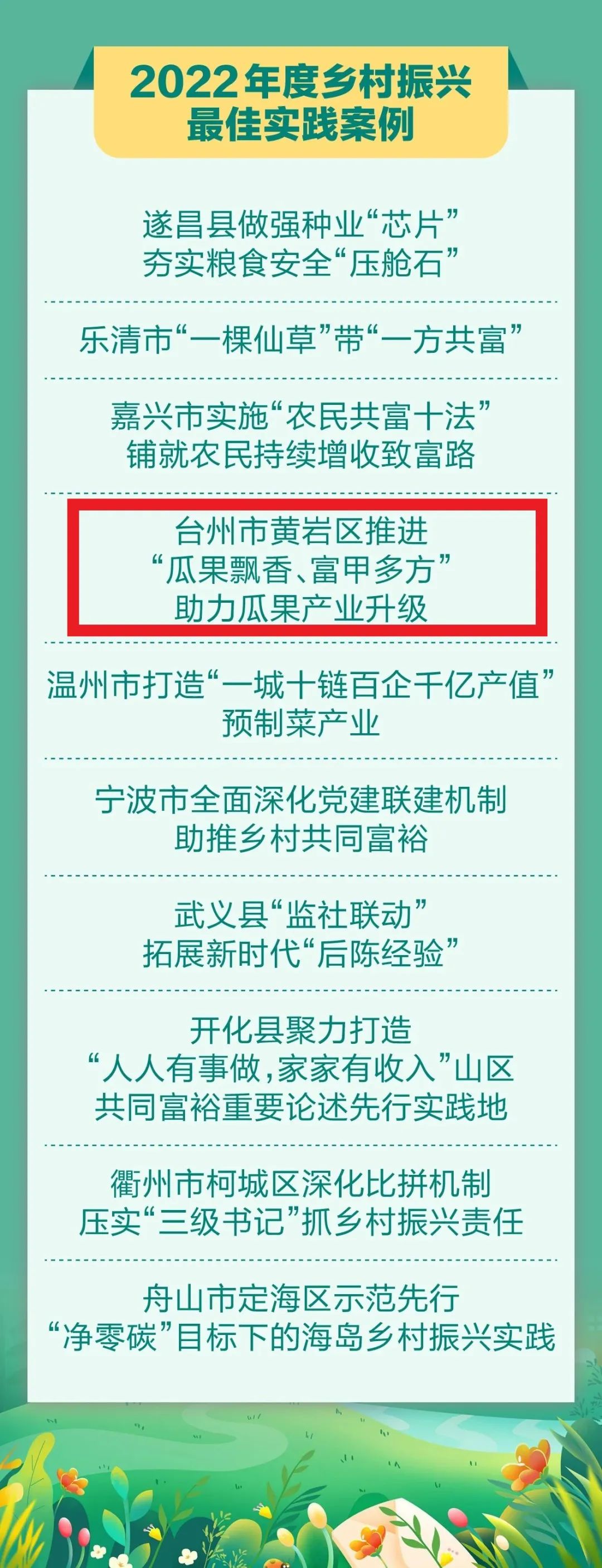 浙江公布乡村振兴最佳创新案例和最佳实践案例,台州两项! 浙江公布乡村振兴最佳创新案例和最佳实践案例,台州两项!