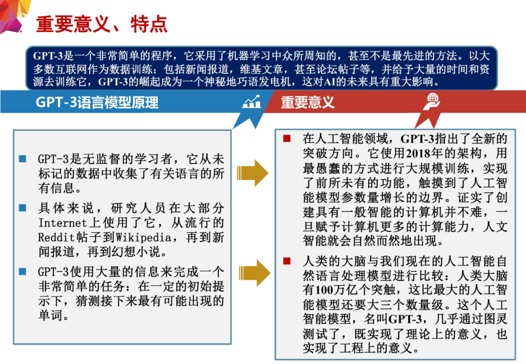 GPT-3语言模型(第126期) GPT-3语言模型(第126期)
