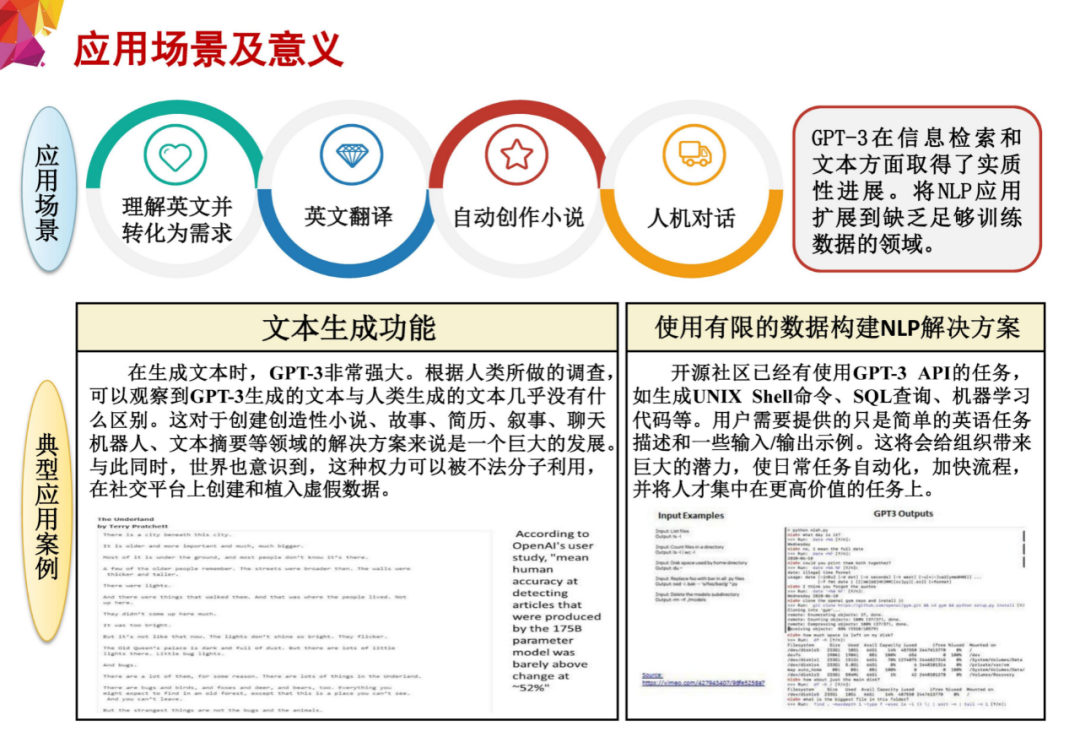 GPT-3语言模型(第126期) GPT-3语言模型(第126期)