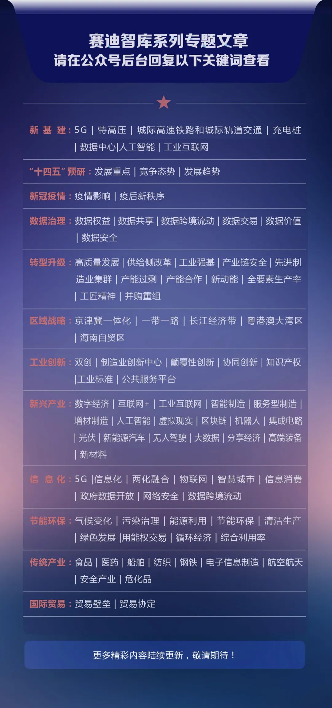 GPT-3语言模型(第126期) GPT-3语言模型(第126期)