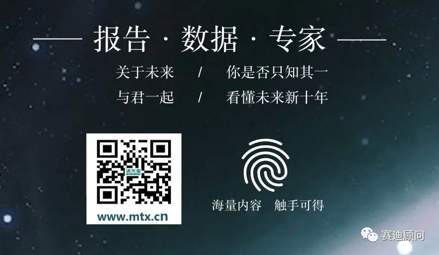 GPT-3语言模型(第126期) GPT-3语言模型(第126期)