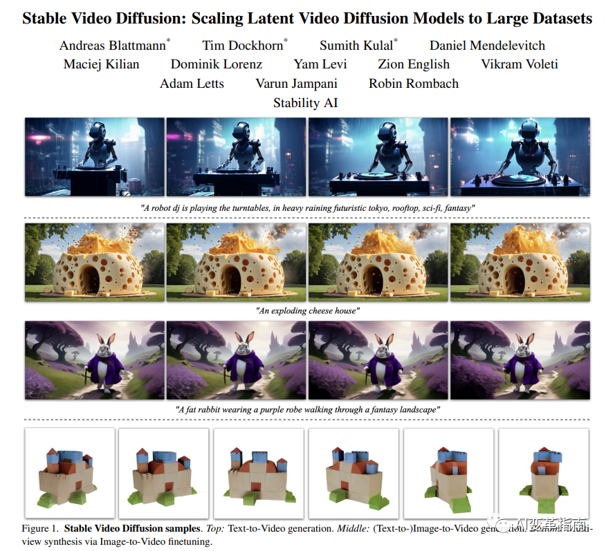 图片生成视频开源AI模型:Stable Video Diffusion 图片生成视频开源AI模型:Stable Video Diffusion