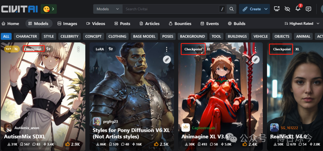 硬核:关于Stable Diffusion 模型 硬核:关于Stable Diffusion 模型