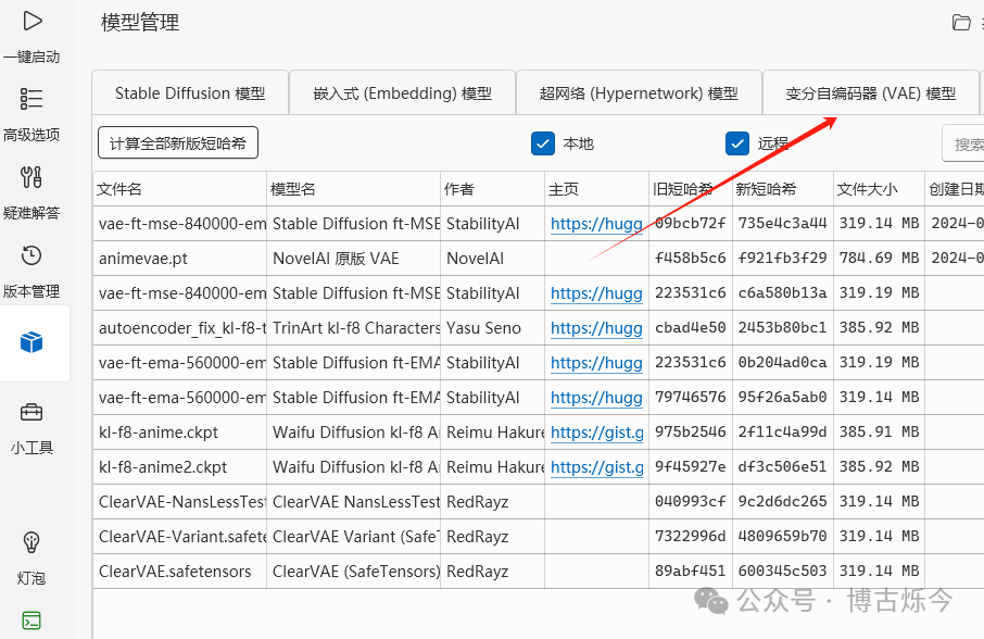 硬核:关于Stable Diffusion 模型 硬核:关于Stable Diffusion 模型