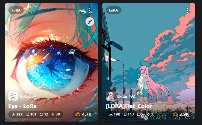 硬核:关于Stable Diffusion 模型 硬核:关于Stable Diffusion 模型