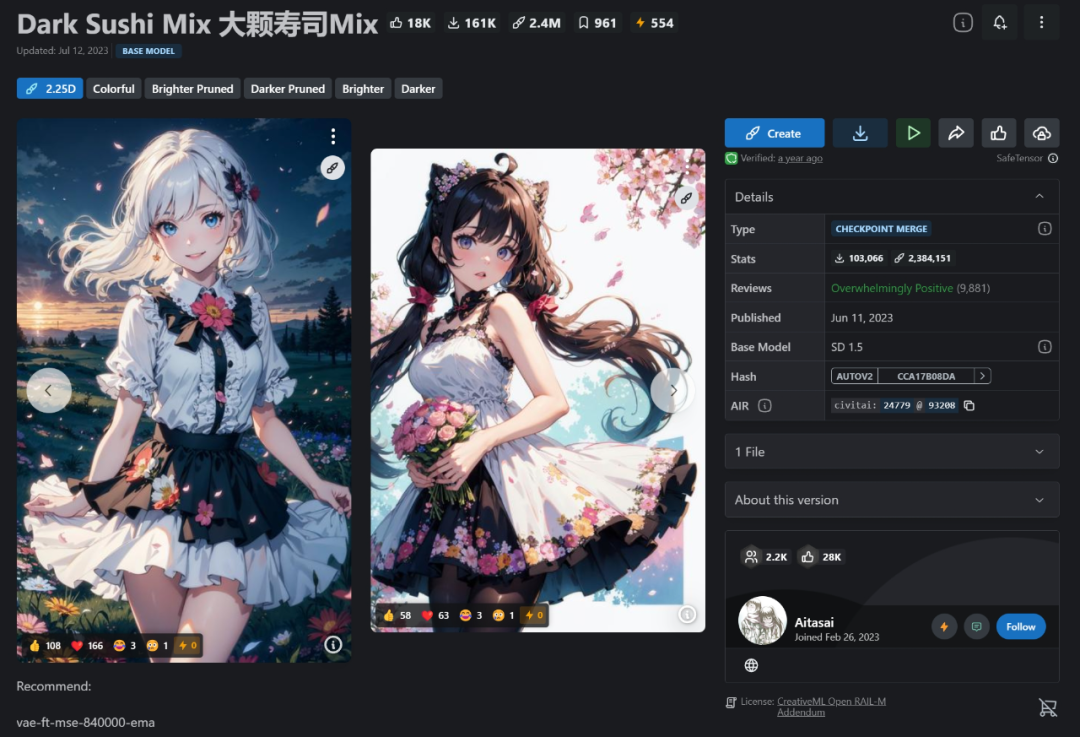 Stable Diffusion模型资源合集 Stable Diffusion模型资源合集
